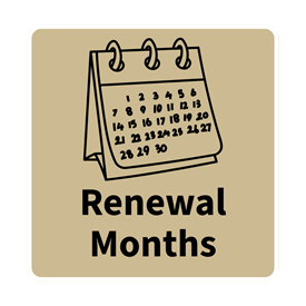 Renewal Months